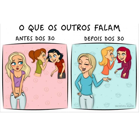 O que os outros dizem de nós