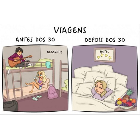 Viagens