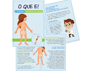 O que é a leucemia linfoblástica aguda? O que é a leucemia linfoblástica aguda?